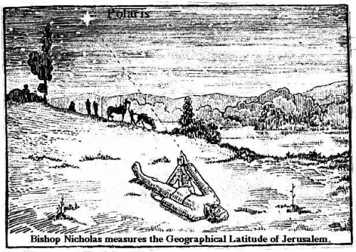 Méthode pour mesurer la latitude de Jérusalem Méthode pour mesurer la latitude de Jérusalem