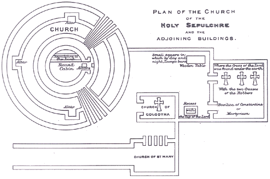 Le Saint-Sépulcre d’après Arculfe Le Saint-Sépulcre d’après Arculfe