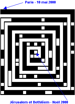 Un labyrinthe en 230 jours de Paris à Jérusalem - Les étapes quotidiennes Un labyrinthe en 230 jours de Paris à Jérusalem - Les étapes quotidiennes