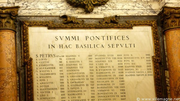 Liste des papes inhumés dans la basilique Saint-Pierre de Rome